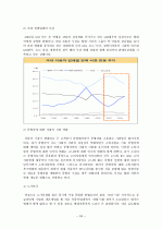 현대자동차의 마케팅 전략 25페이지