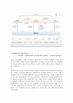 현대자동차 종합물류업체 글로비스 분석 14페이지