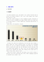 about Hazzys 4페이지