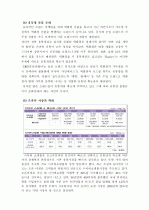 about Hazzys 18페이지