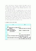 about Hazzys 20페이지
