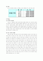 about Hazzys 26페이지