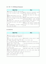 about Hazzys 31페이지