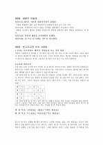 기초적인 논술 글쓰기 6페이지