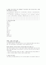 기초적인 논술 글쓰기 8페이지