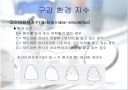 치주질환의역학 3페이지