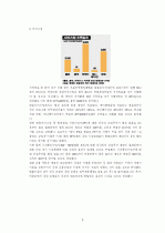 한․미 FTA의 경제효과 분석 4페이지
