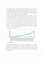 한국은행의 유동성 방안 전략 11페이지