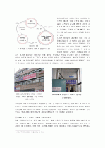 하이얼한국시장전략 15페이지