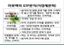 패밀리레스토랑 비교 및 마케팅 전략 도출 10페이지