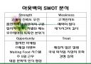 패밀리레스토랑 비교 및 마케팅 전략 도출 13페이지