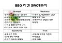 패밀리레스토랑 비교 및 마케팅 전략 도출 34페이지