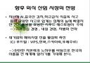 패밀리레스토랑 비교 및 마케팅 전략 도출 40페이지