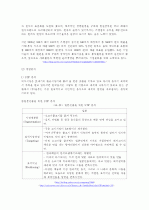 패밀리레스토랑 비교 및 마케팅 전략 도출 15페이지