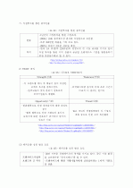 패밀리레스토랑 비교 및 마케팅 전략 도출 17페이지