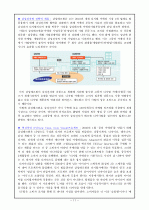 삼성테크윈의 해외시장진출 11페이지