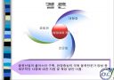 종합물류인증기업 14페이지