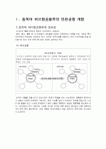 인천공항항공물류 2페이지