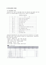 인천공항항공물류 4페이지