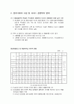인천공항항공물류 16페이지