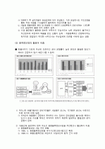 인천공항항공물류 19페이지