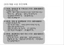 영일만항의 활성화전략 4페이지