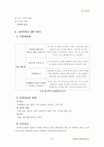 아웃백 마케팅 전략 분석 6페이지