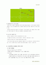 아웃백 마케팅 전략 분석 7페이지