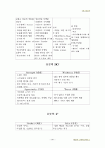 아웃백 마케팅 전략 분석 20페이지