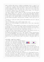 21세기 산업파트너 프랑스 13페이지