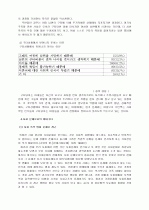 가정내의 구타사례 7페이지