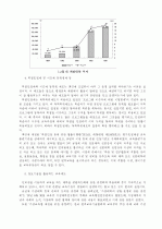 가상교육의 확산과 시사점 10페이지