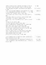 애니메이션의 코믹 서사 장치 연구  30페이지