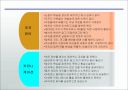 관리자 관리 활동 지침  31페이지