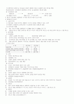 건강관리 정리 14페이지