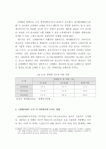 고령화사회의 의의, 고령화시대의 노동시장 변화 양상 12페이지