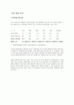 화장품 업계1위 아모레 퍼시픽 기업분석 5페이지