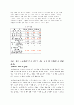 화장품 업계1위 아모레 퍼시픽 기업분석 12페이지