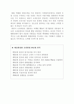 소자본점포 마케팅전략 31페이지