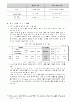 서브프라임 모기지 사태와 한국경제  5페이지