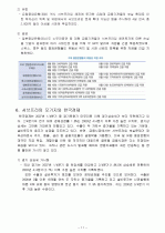 서브프라임 모기지 사태와 한국경제  14페이지