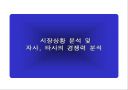 삼성카드 고객마케팅전략 3페이지