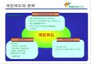삼성카드 고객마케팅전략 9페이지