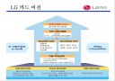 삼성카드 고객마케팅전략 12페이지