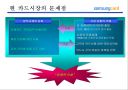 삼성카드 고객마케팅전략 15페이지