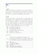 삼성전자 물류 2페이지