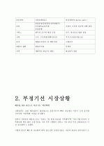 부정기선조사 4페이지