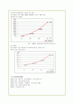 락액락해외마케팅전략 4페이지