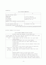 커피 Brand 의 성공 경영 전략 분석 10페이지
