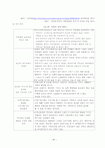 커피 Brand 의 성공 경영 전략 분석 20페이지